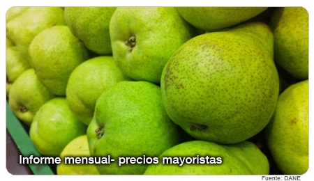 Sistema de información de precios del sector agropecuario