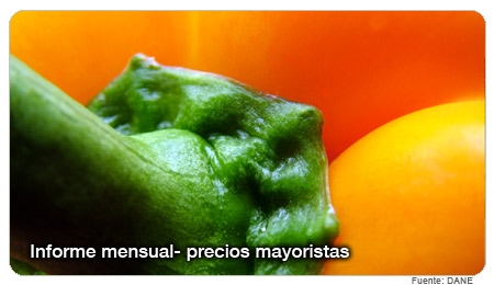 Sistema de información de precios del sector agropecuario