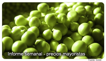 Sistema de información de precios del sector agropecuario