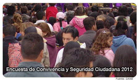 Encuesta de Convivencia y Seguridad Ciudadana