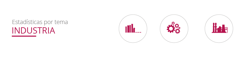 Estadísticas por tema: Industria