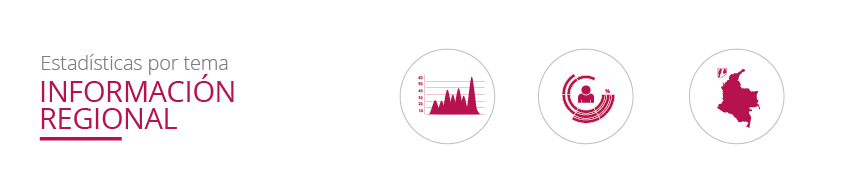 Estadísticas por tema: Información Regional