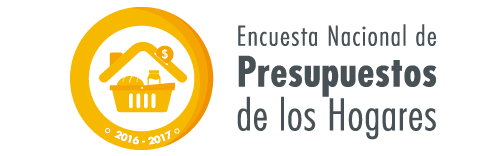 Encuesta nacional de presupuestos de los hogares (ENPH)