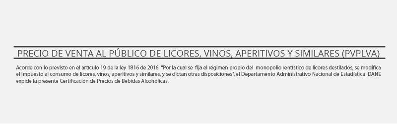 Precios de venta al público de licores, vinos, aperitivos y similares