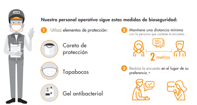 Imagen protocolos de seguridad