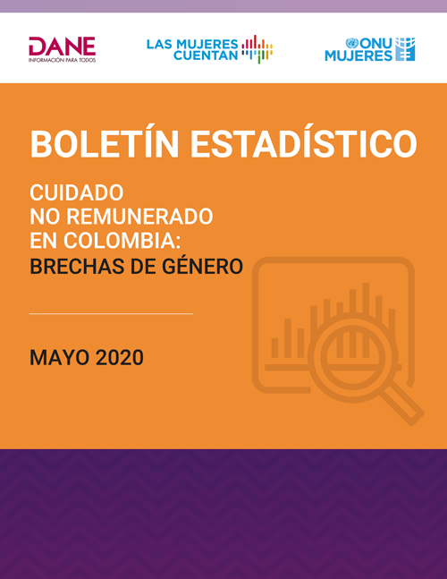 Imagen de la publicación Cuidado no remunerado en Colombia: brechas de género