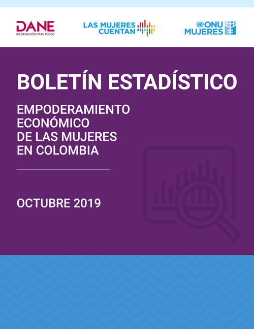 Imagen de la publicación Empoderamiento económico de las mujeres en Colombia 2019