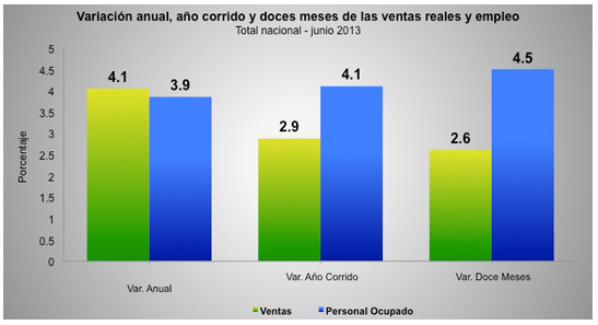 MMCM - MAYO 2013 MMCM - MAYO 2013