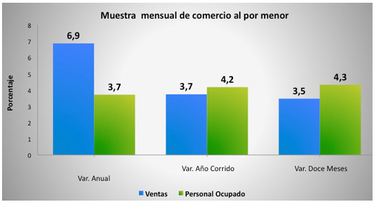 MMCM - MAYO 2013 MMCM - MAYO 2013