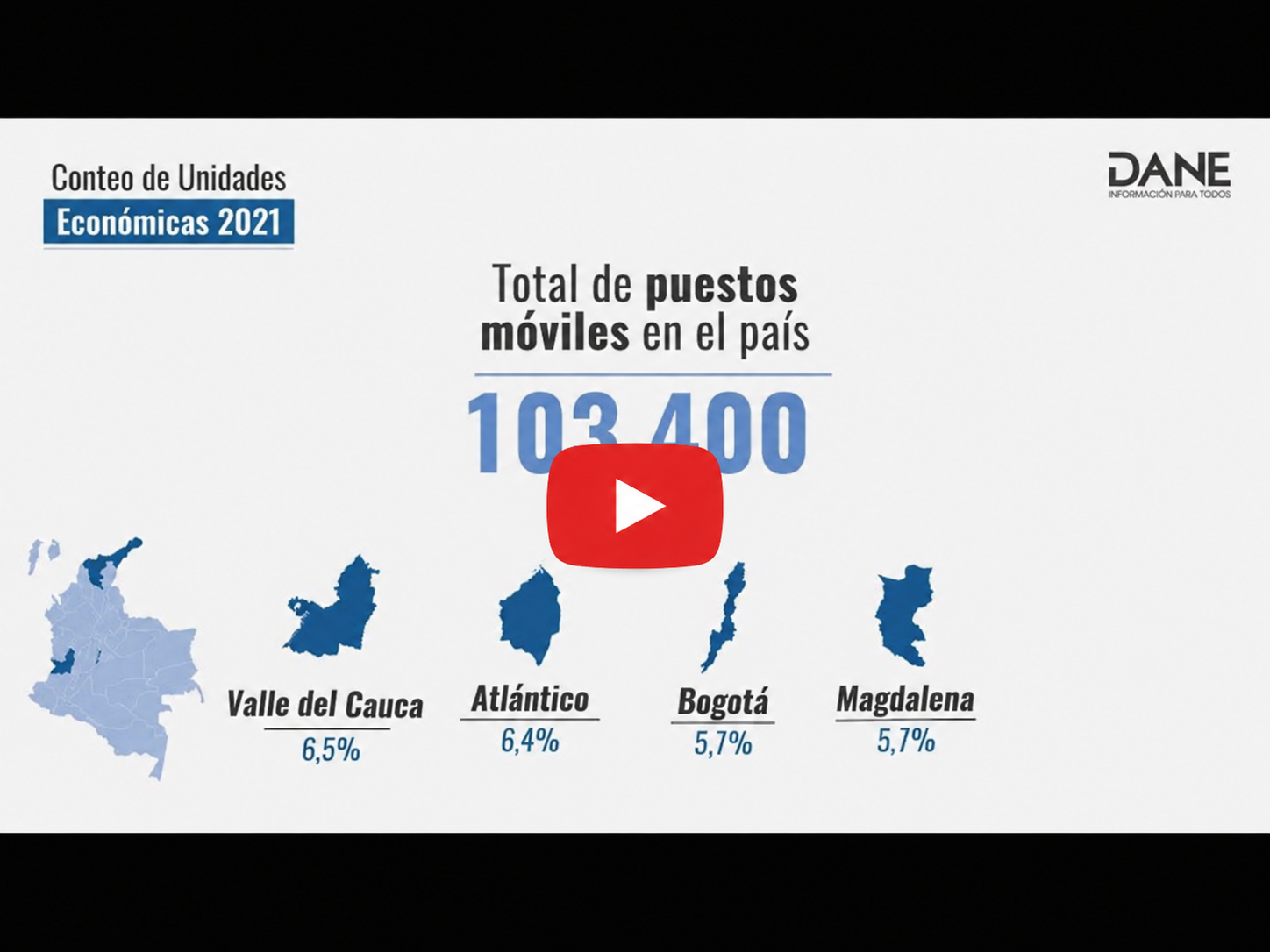 Conteo de Unidades Económicas 2021. Total de puestos móviles en el país: 103.400.