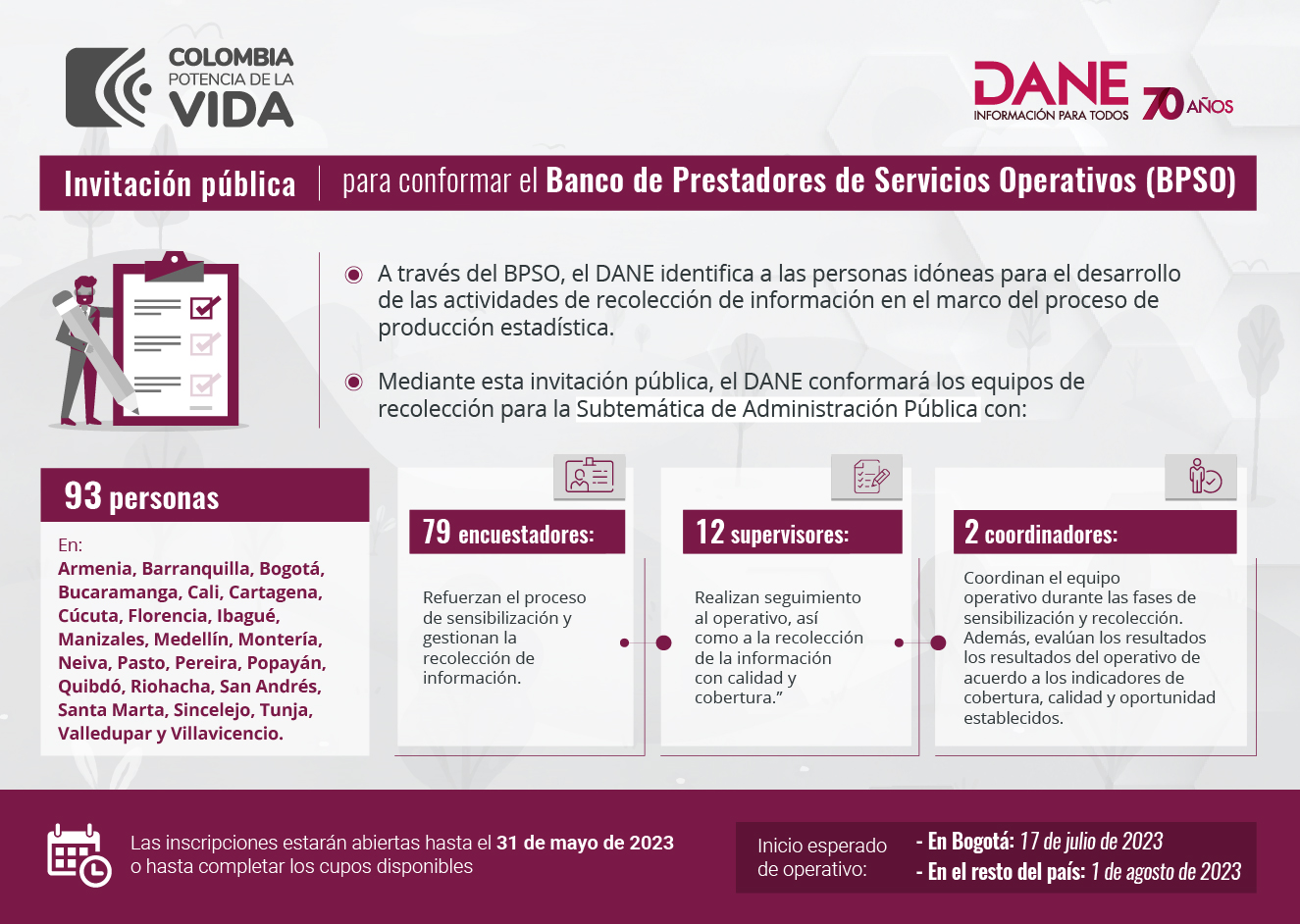 Invitación pública 2023 – Sector Económico Estructural y Ambiental