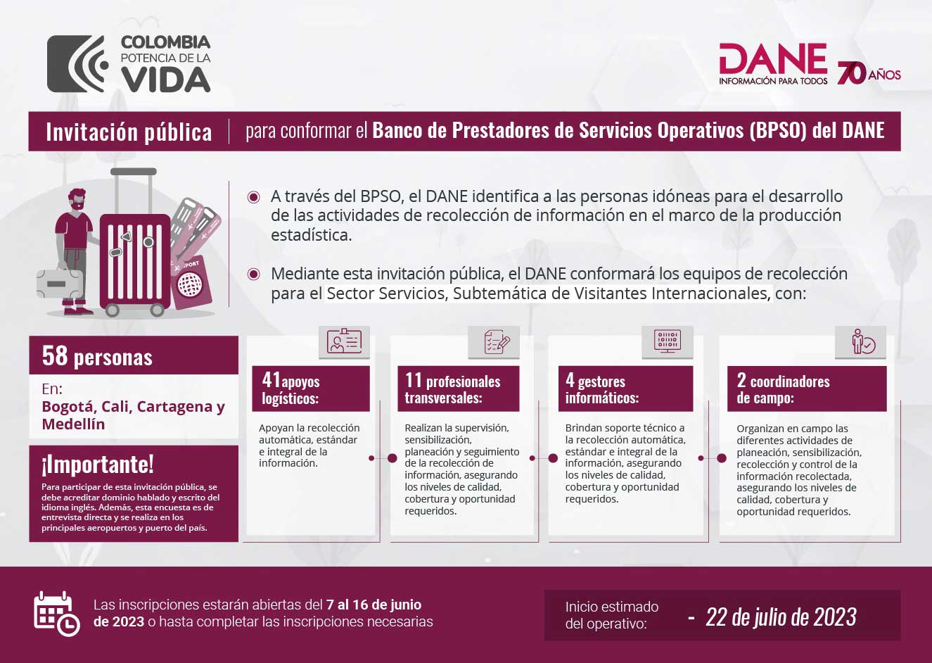 Invitación Pública 2023 - Sector Servicios Subtemática Viajeros Internacionales"