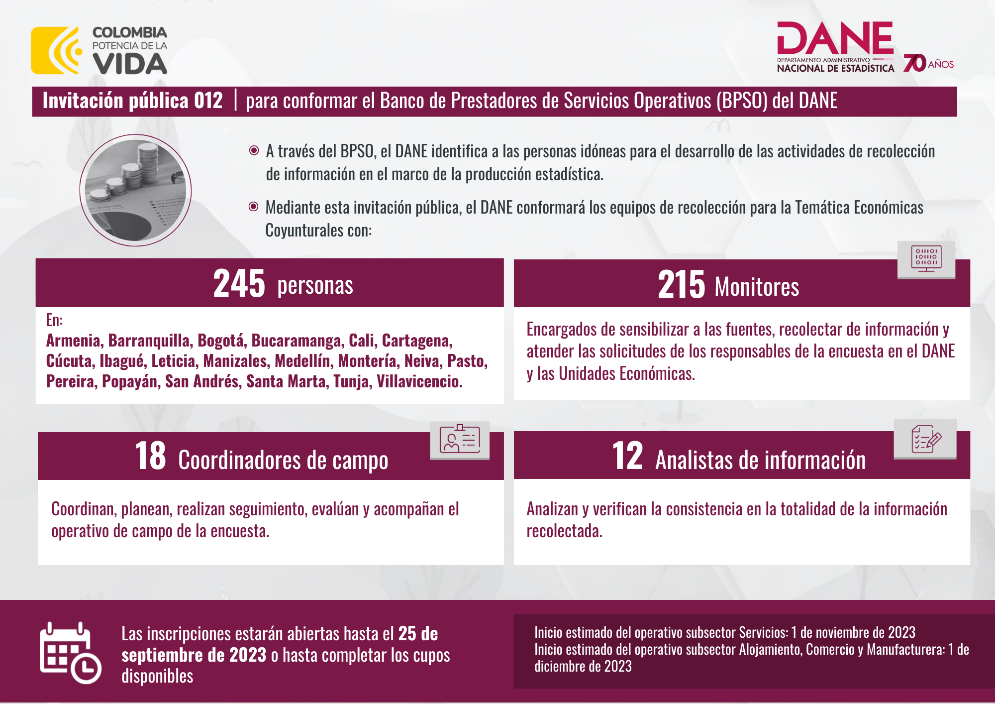 Invitación Pública 012 - 2023:Temática Económicas Coyunturales Invitación Pública 012 - 2023:Temática Económicas Coyunturales
