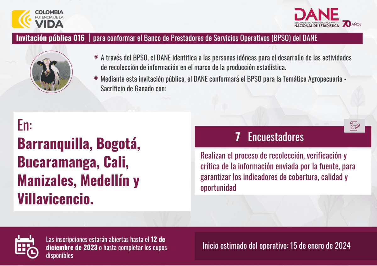 Invitación Sector Agropecuario - Sacrificio de Ganado