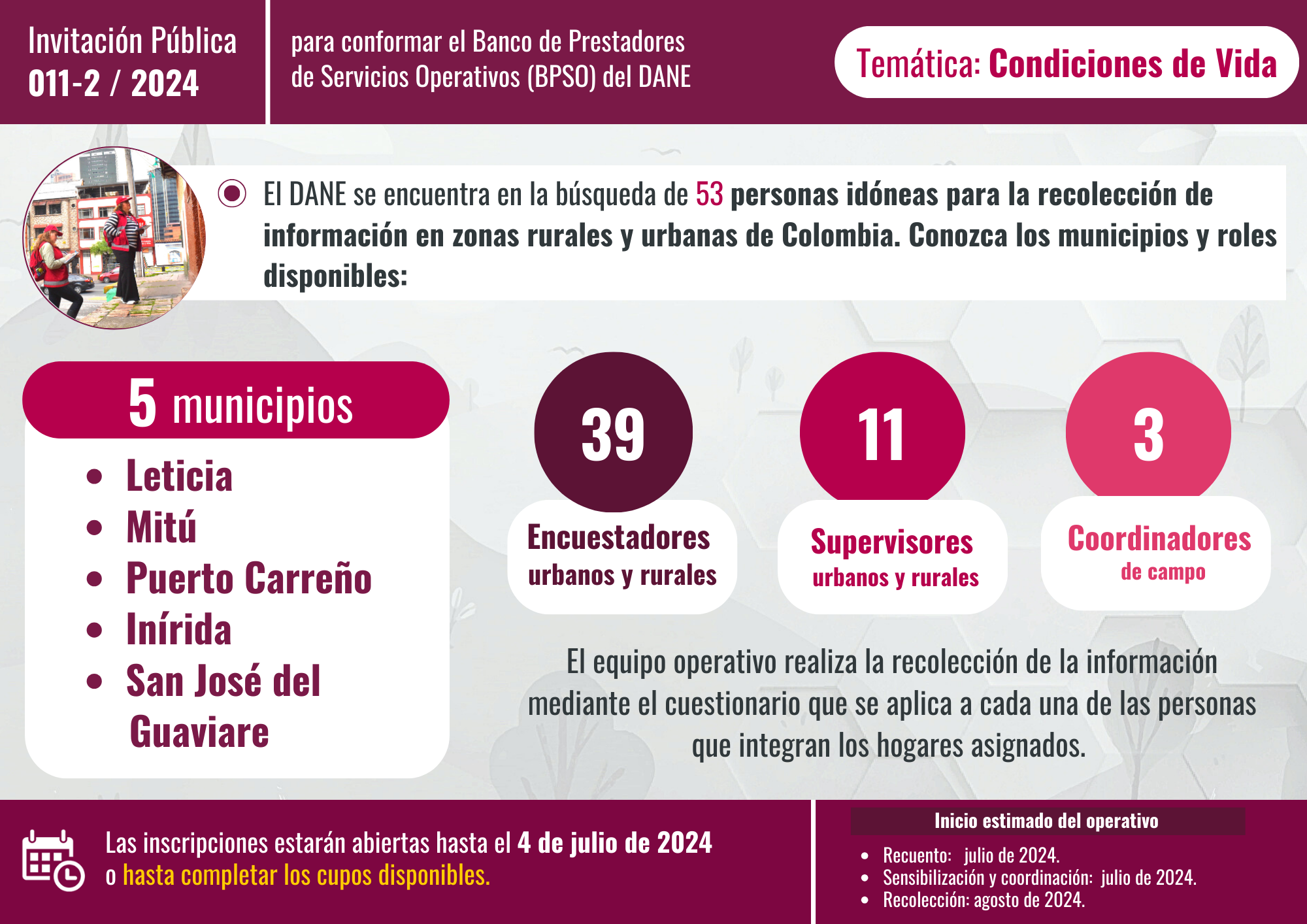 Invitación Pública 011-2 Temática: Condiciones de Vida Invitación Pública 011-2 Temática: Condiciones de Vida