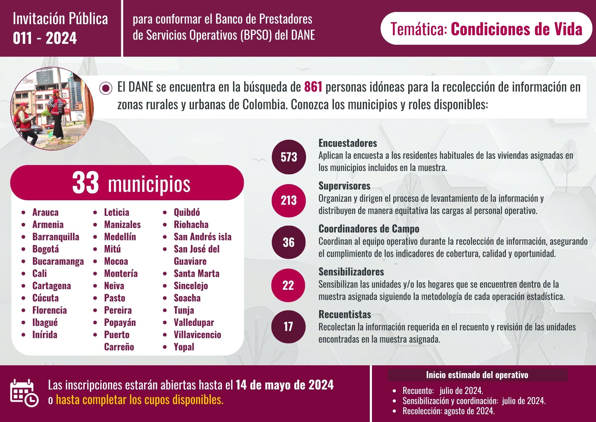 Invitación Pública 008 - 2024: Temática pueblos étnicos- enfoque Wayúu (grupo base) Invitación Pública 008 - 2024: Temática pueblos étnicos- enfoque Wayúu (grupo base)