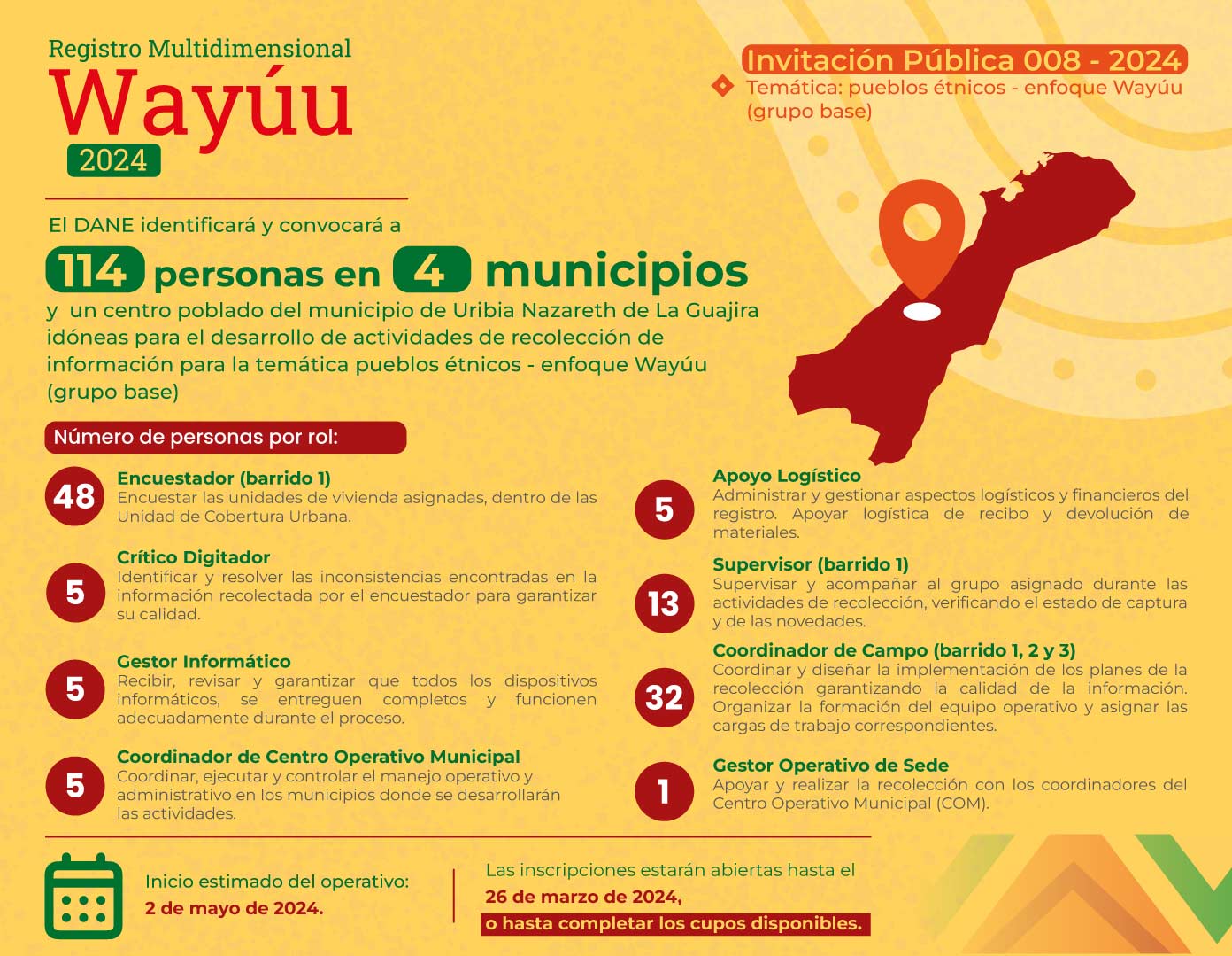 Invitación Pública 008 - 2024: Temática pueblos étnicos- enfoque Wayúu (grupo base) Invitación Pública 008 - 2024: Temática pueblos étnicos- enfoque Wayúu (grupo base)