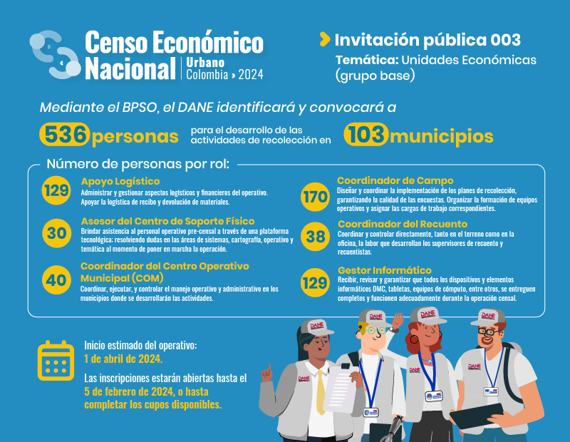 Invitación Pública 003 - 2024: Temática Unidades Económicas Invitación Pública 003 - 2024: Temática Unidades Económicas