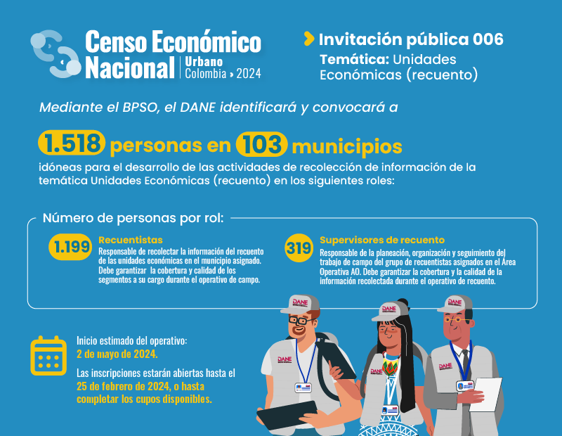 Invitación Pública 006 2024 – Temática Unidades Económicas recuento