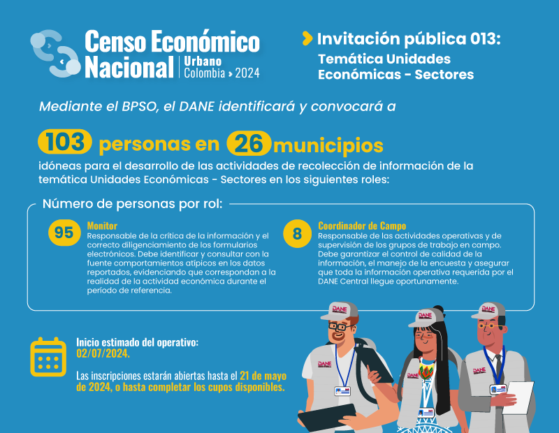 Invitación Pública 009 - 2024: Unidades Económicas Sector Transporte