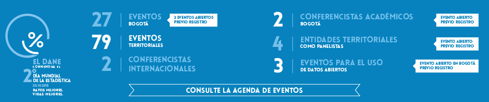 Día Mundial de la Estadística