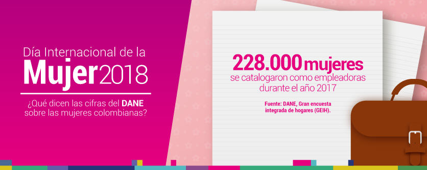 Día Internacional de la Mujer 2018