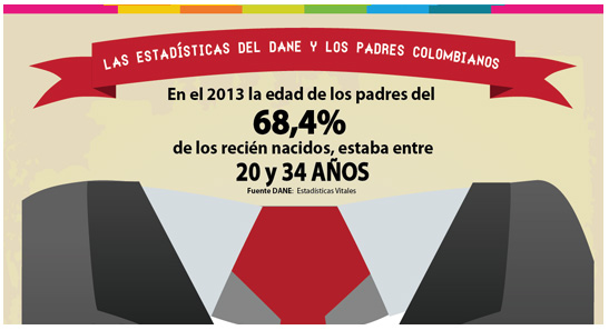 Infografía Día del Padrea 23- 06 - 2014 