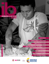 Revista IB Volumen 5