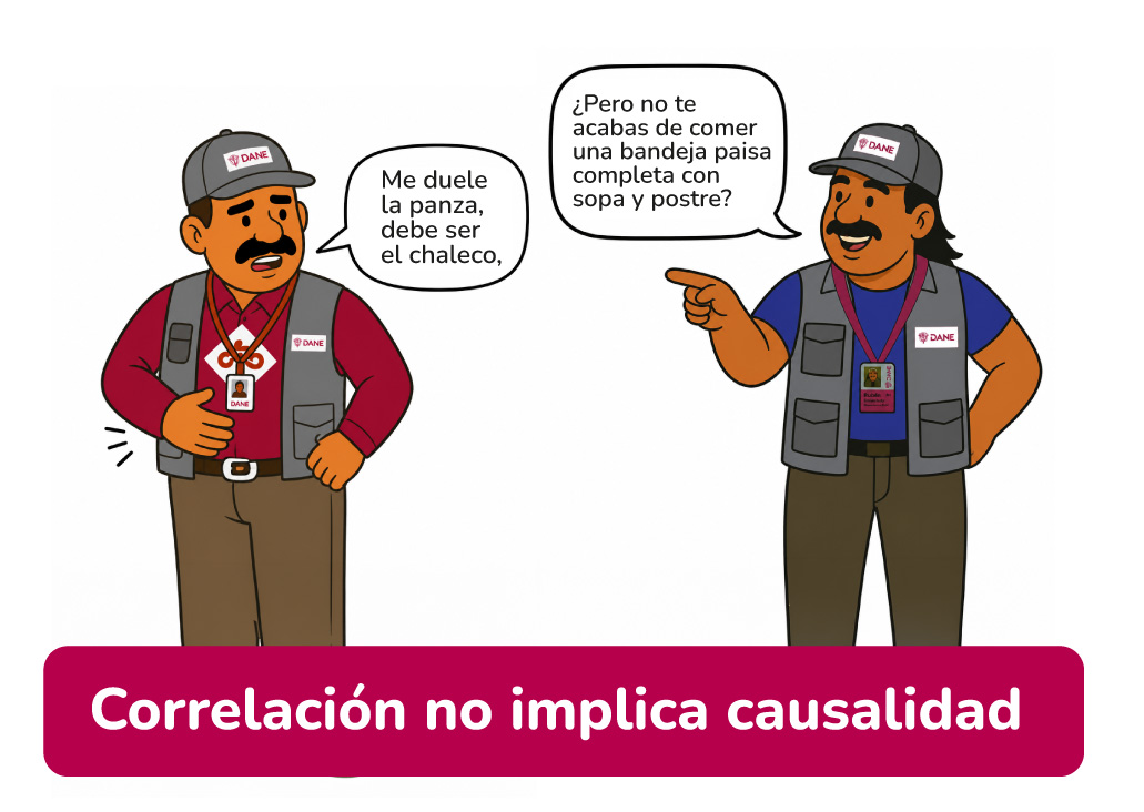 Conversación entre Ómar y Rubén, encuestadores del DANE, mencionando que correlación no implica causalidad