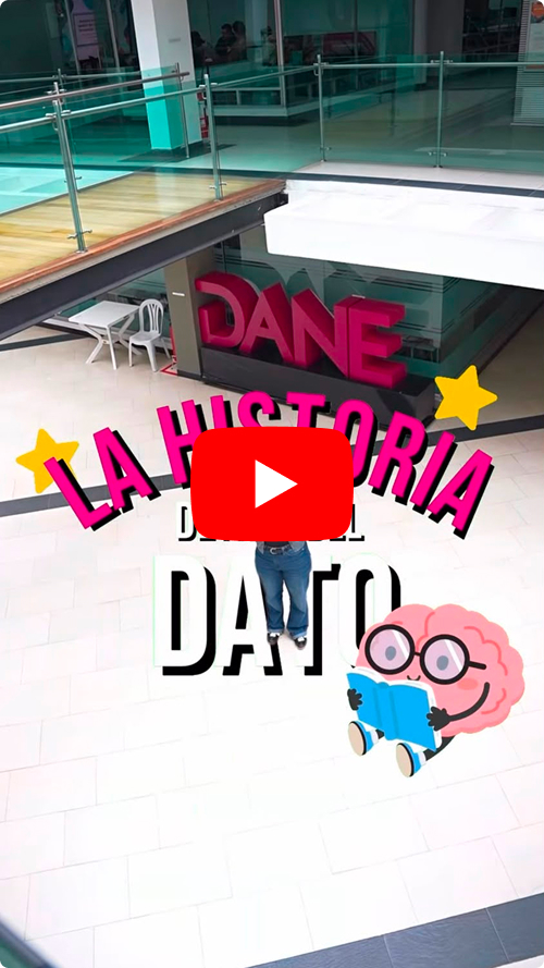 Accede a la lista de reproducción en Youtube de Historia detrás del Dato