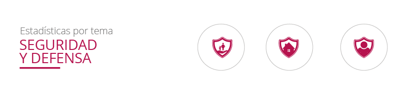 Estadísticas por tema: Seguridad y Defensa Estadísticas por tema: Seguridad y Defensa