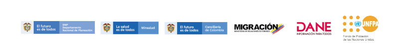 Triage poblacional territorial y de subregiones y municipios PDET – Colombia 2020 Triage poblacional territorial y de subregiones y municipios PDET – Colombia 2020