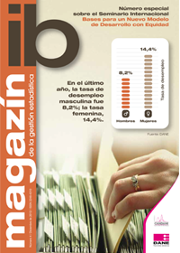 Magazín IB Número 4